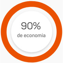 economia