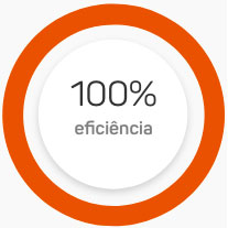 eficiencia